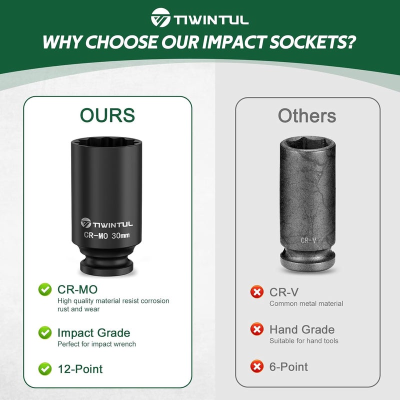 TIWINTUL 30mm 12 Point Impact Socket 1/2 Inch Drive, Deep CR-MO Steel Impact Socket, 3.07" Length, Metric Size, Axle Nut Socket for Easy Removal of Axle Shaft Nuts - Image 4